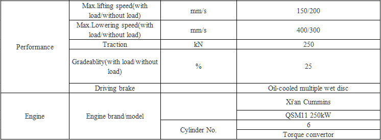product-1-1